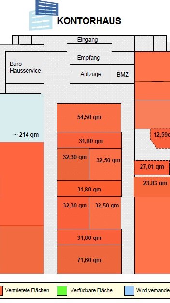 Ein Grundriss des KONTORHAUSES in HFN, der die verschiedenen Räume zeigt.